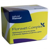 Floravet Complex