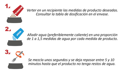 preparação summum balance.jpg preparacion summum balance.jpg